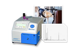 便攜式質譜儀設計,適用多種檢測場景,為環境食品安全保駕護航